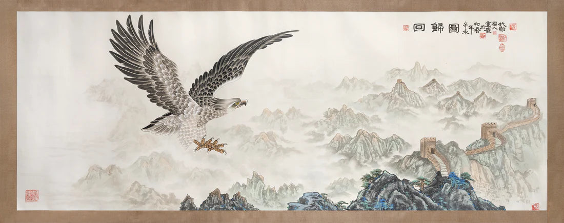 回归图